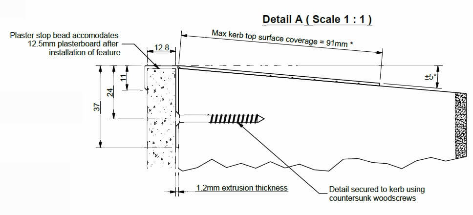 EN Nette afwerking dakraam door Kerb Top Trim afwerkprofiel